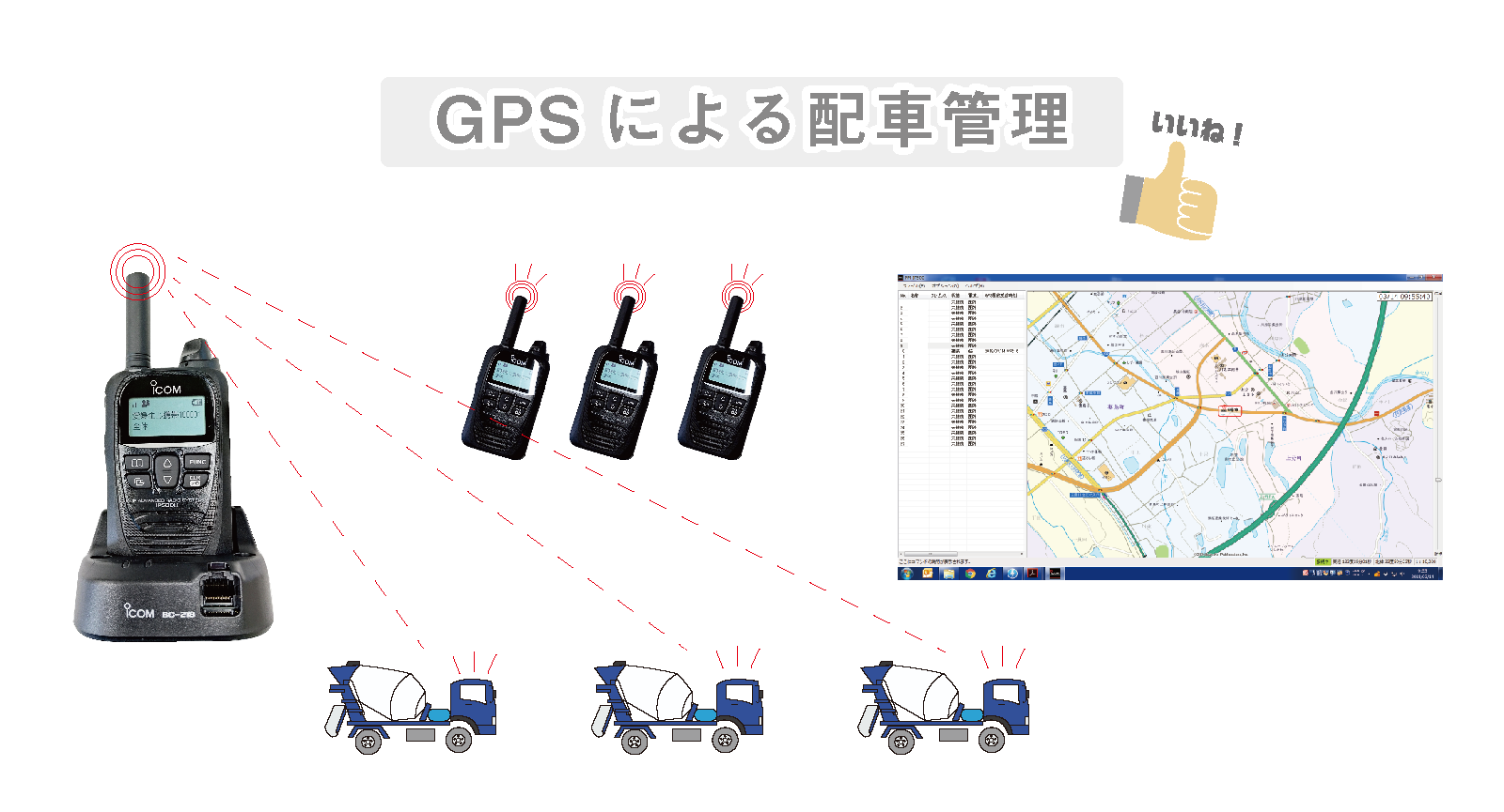 GPSによる位置情報管理